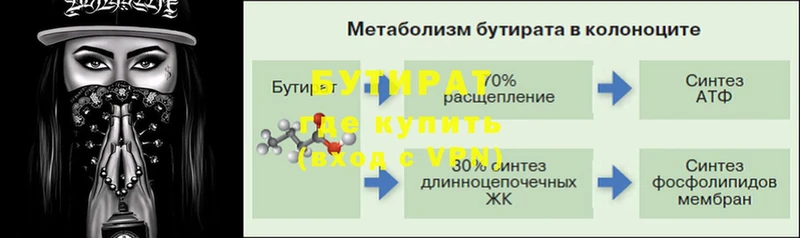 Бутират вода  Иркутск 